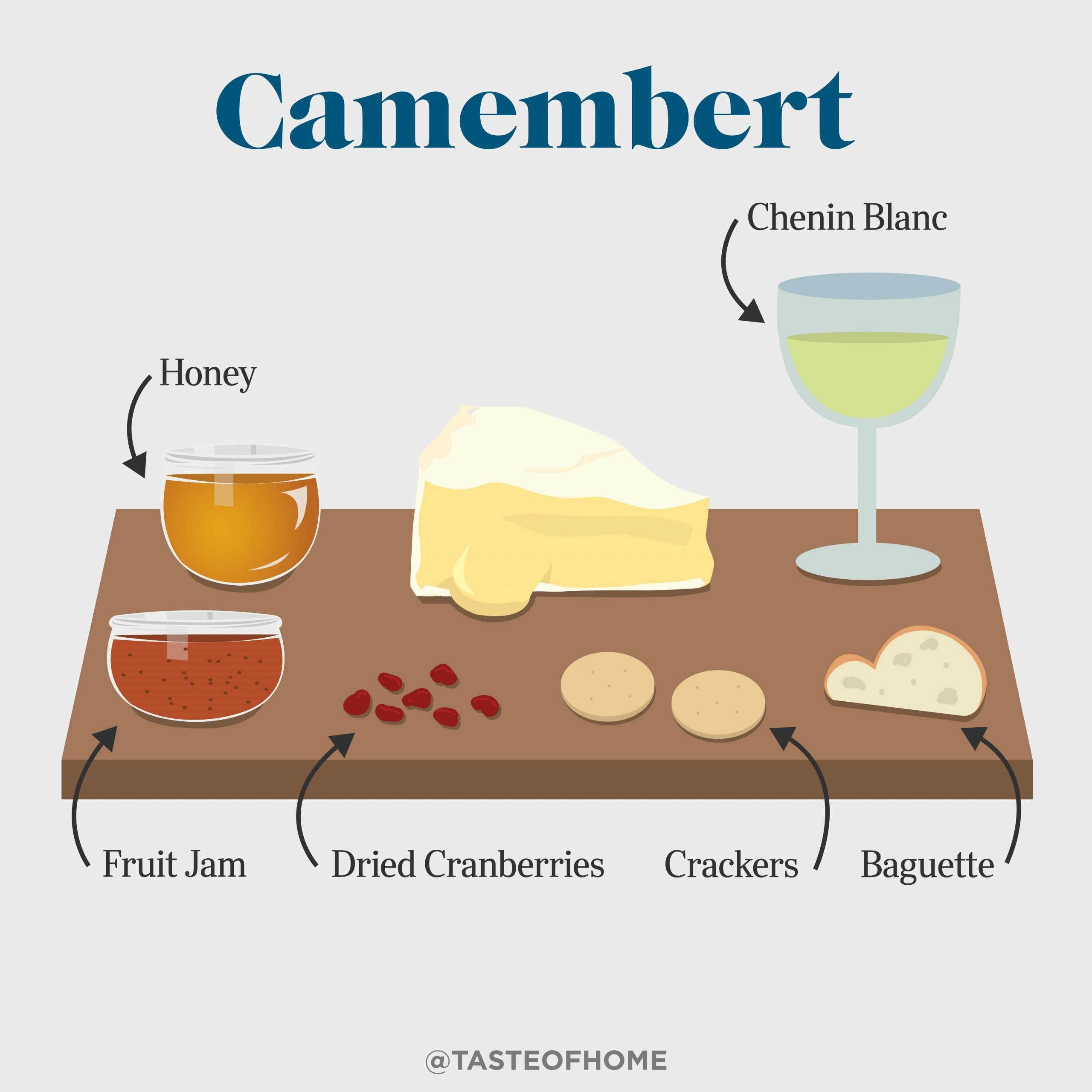 Cheese Board Camembert 01