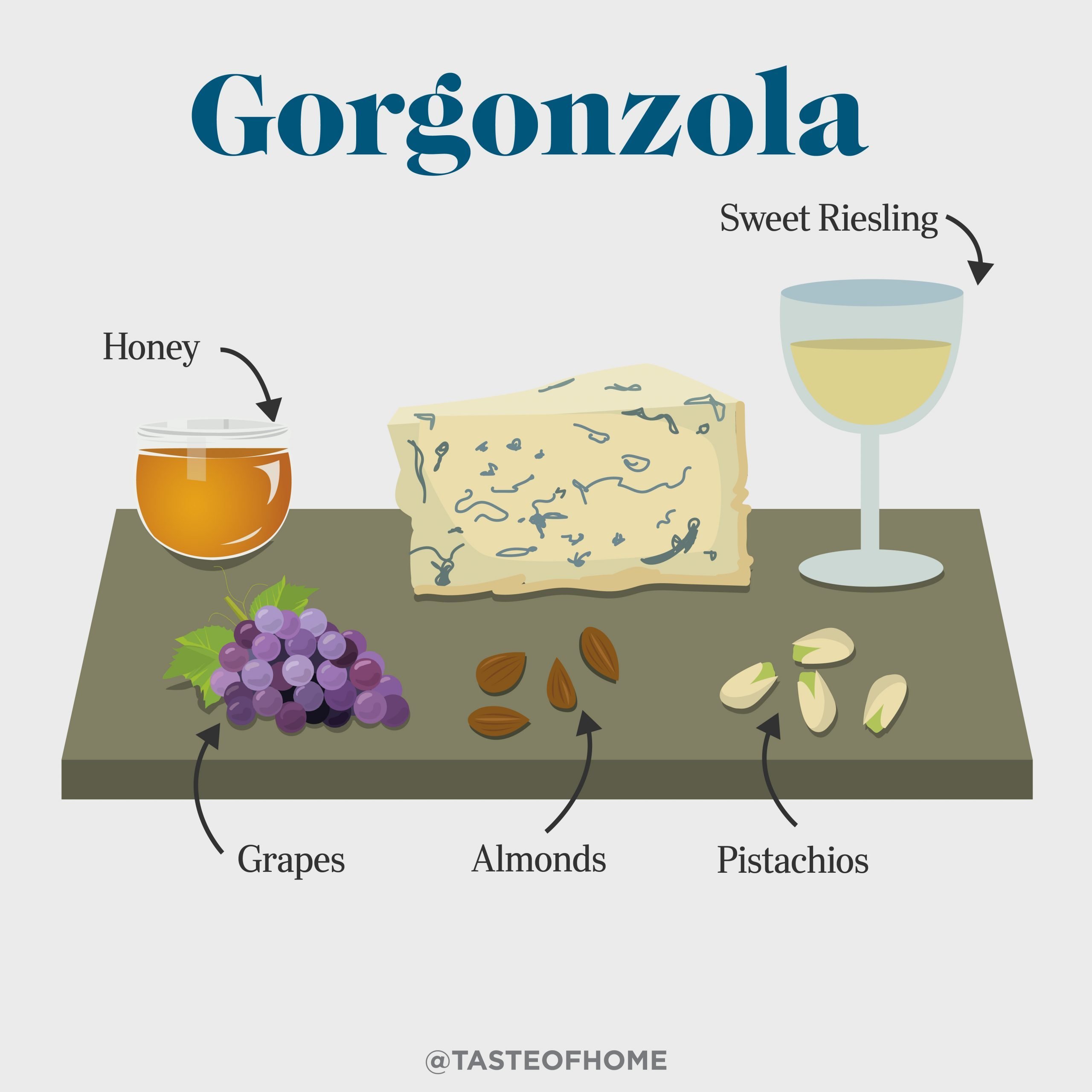 Cheese Board Gorgonzola 01