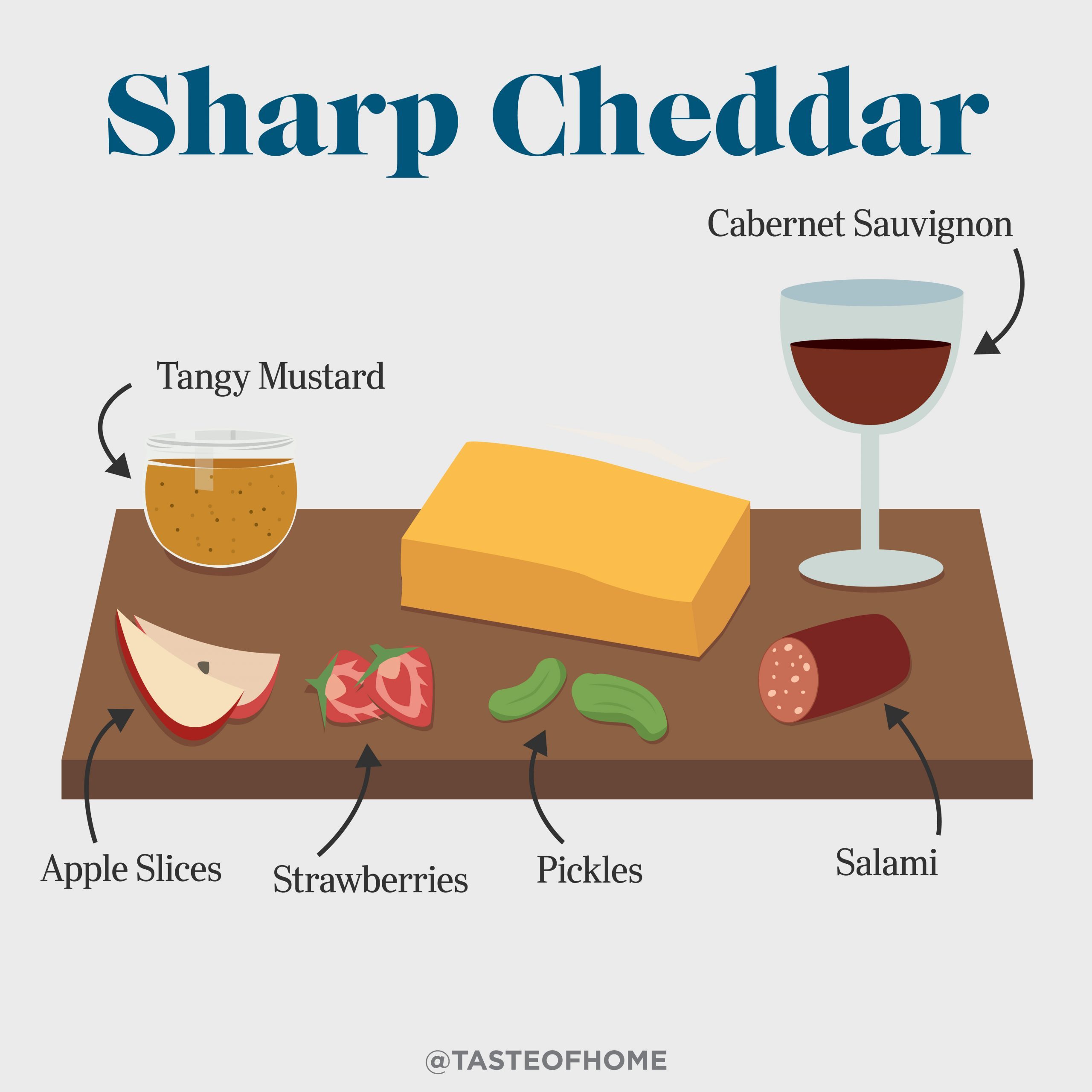 Cheese Board Shard Cheddar 01 01